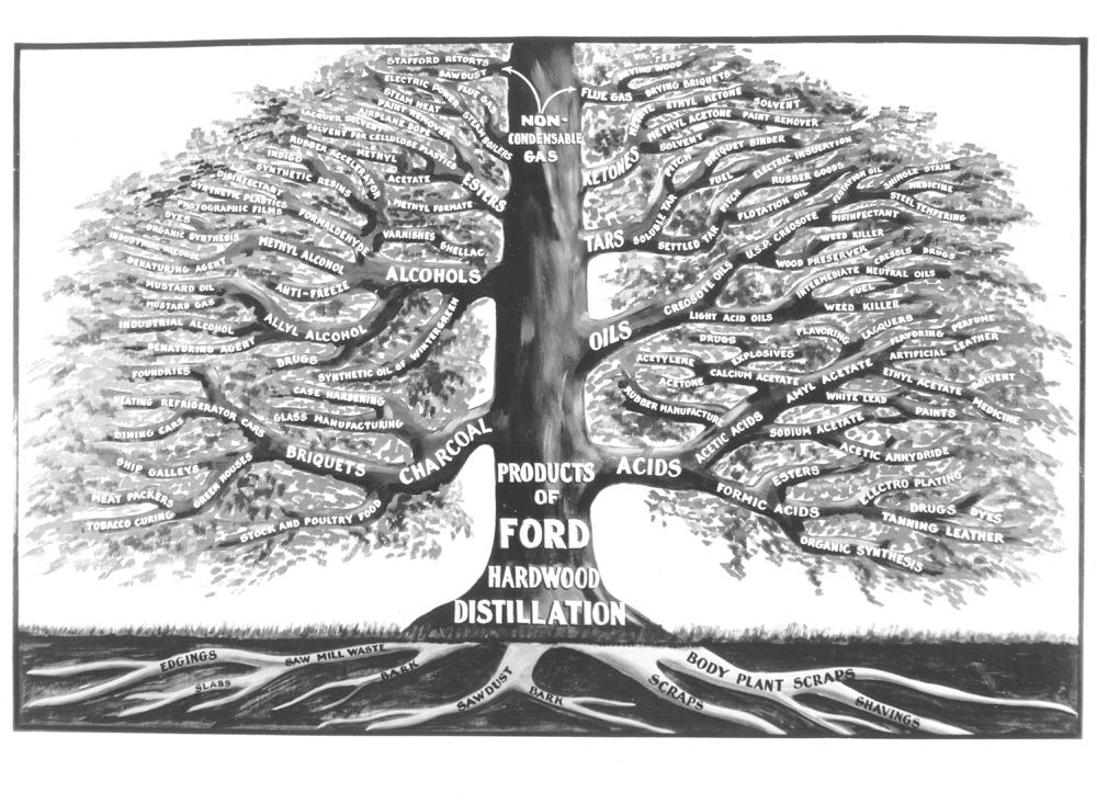 ByProductTre1935 0001-7930