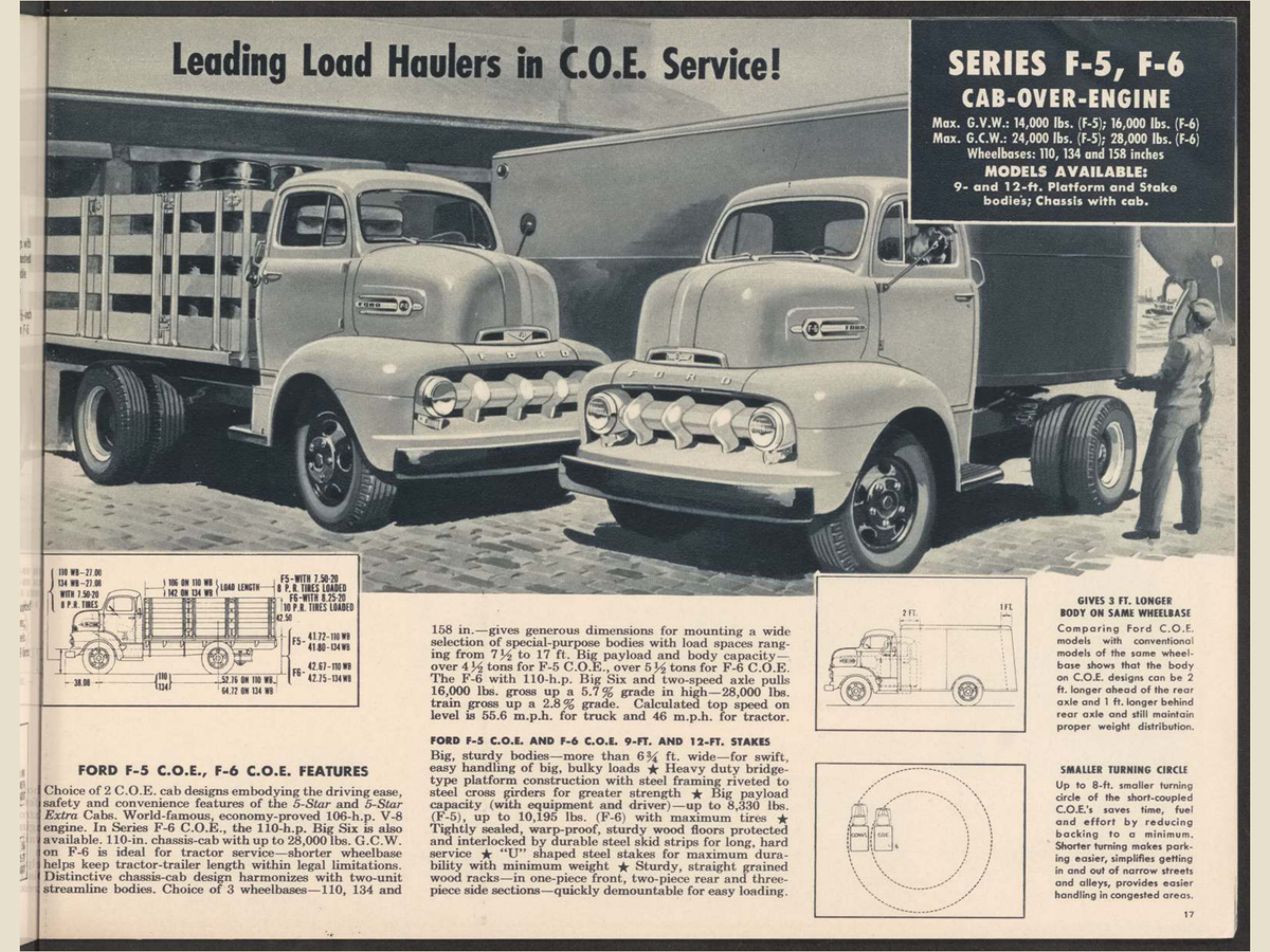 1952 ford trucks Brochure Page 17 0052-0017 — 18×24 proportions