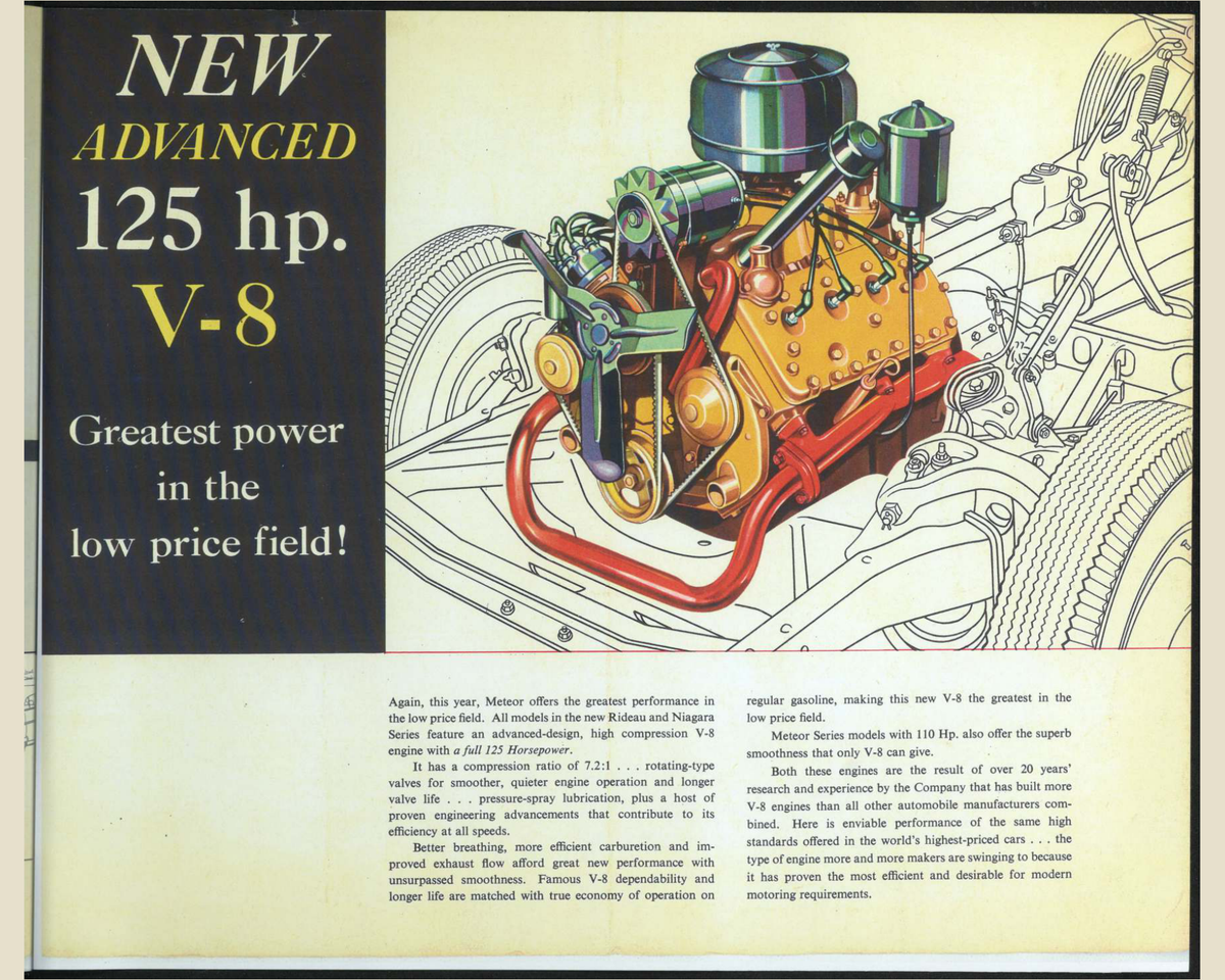 1954 Meteor Cars Brochure Page 11 0054-0033 — 16×20 proportions