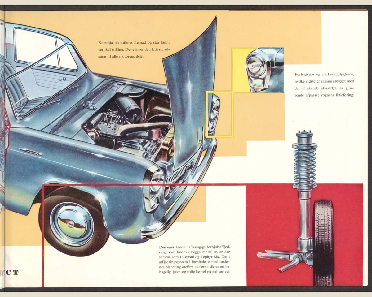 1954 ford anglia 100e and prefect 100e Brochure Page 7 0054-0037 — 16×20 proportions