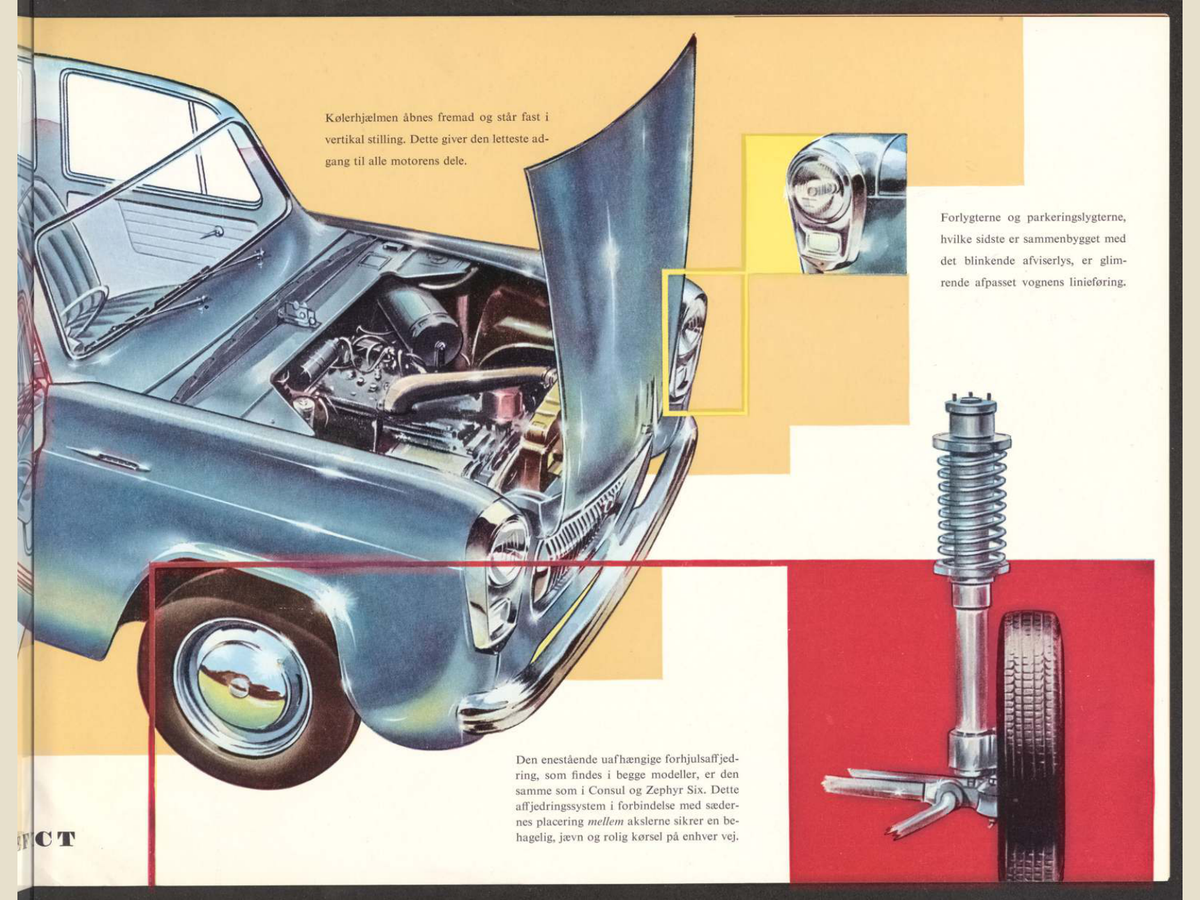 1954 ford anglia 100e and prefect 100e Brochure Page 7 0054-0037 — 18×24 proportions