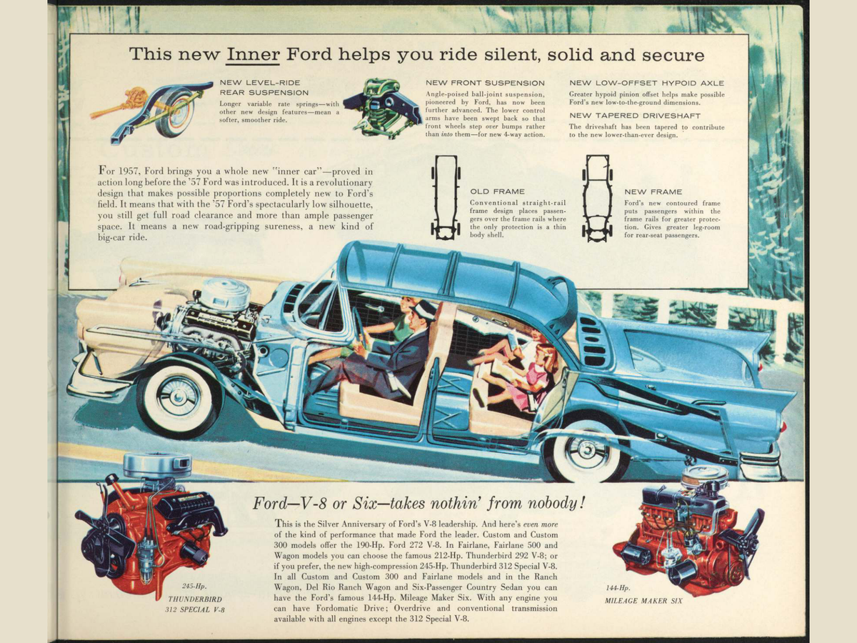 1957 Ford Cars Brochure Page 3 0057-0041 — 18×24 proportions