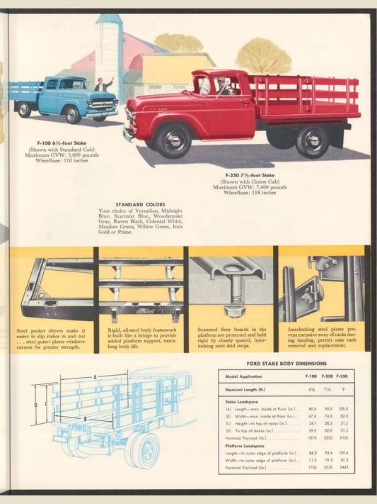 1957 ford f series light duty trucks Brochure Page 11 0057-0064 — 18×24 proportions
