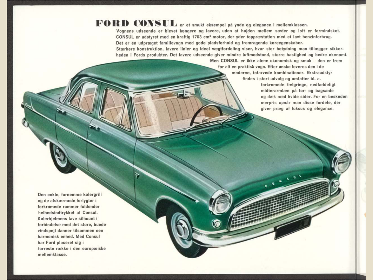 1960 ford consul mk 2 Brochure Page 3 0060-0029 — 18×24 proportions