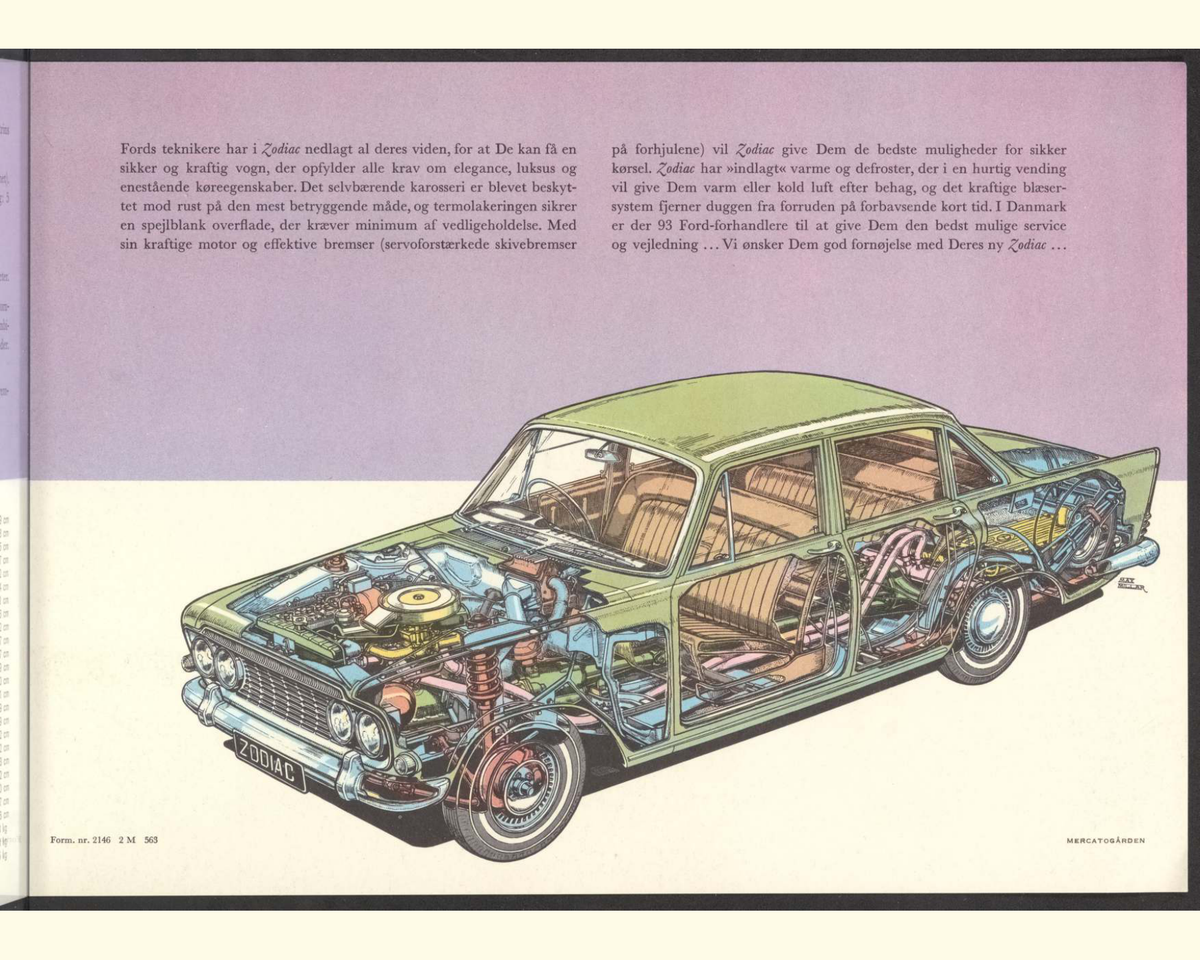 1963 Ford Zodiac Mark 3 Brochure Page 15 0063-0016 — 16×20 proportions