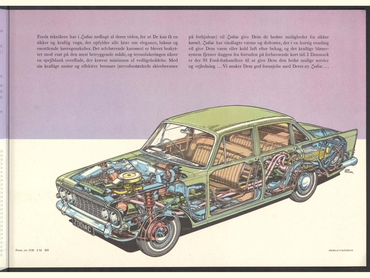 1963 Ford Zodiac Mark 3 Brochure Page 15 0063-0016 — 18×24 proportions