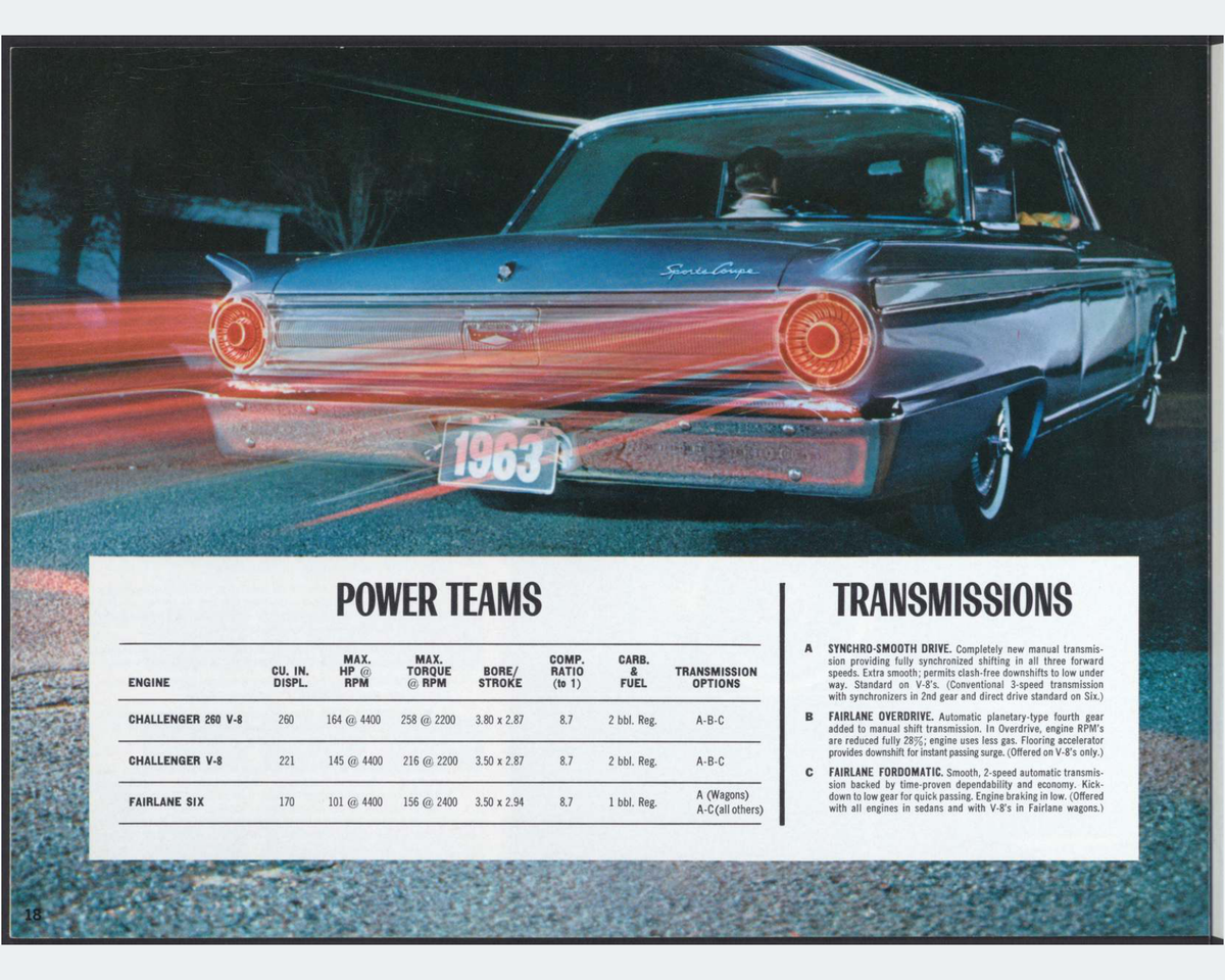 1963 Ford Fairlane Brochure Page 18 0063-0040 — 16×20 proportions
