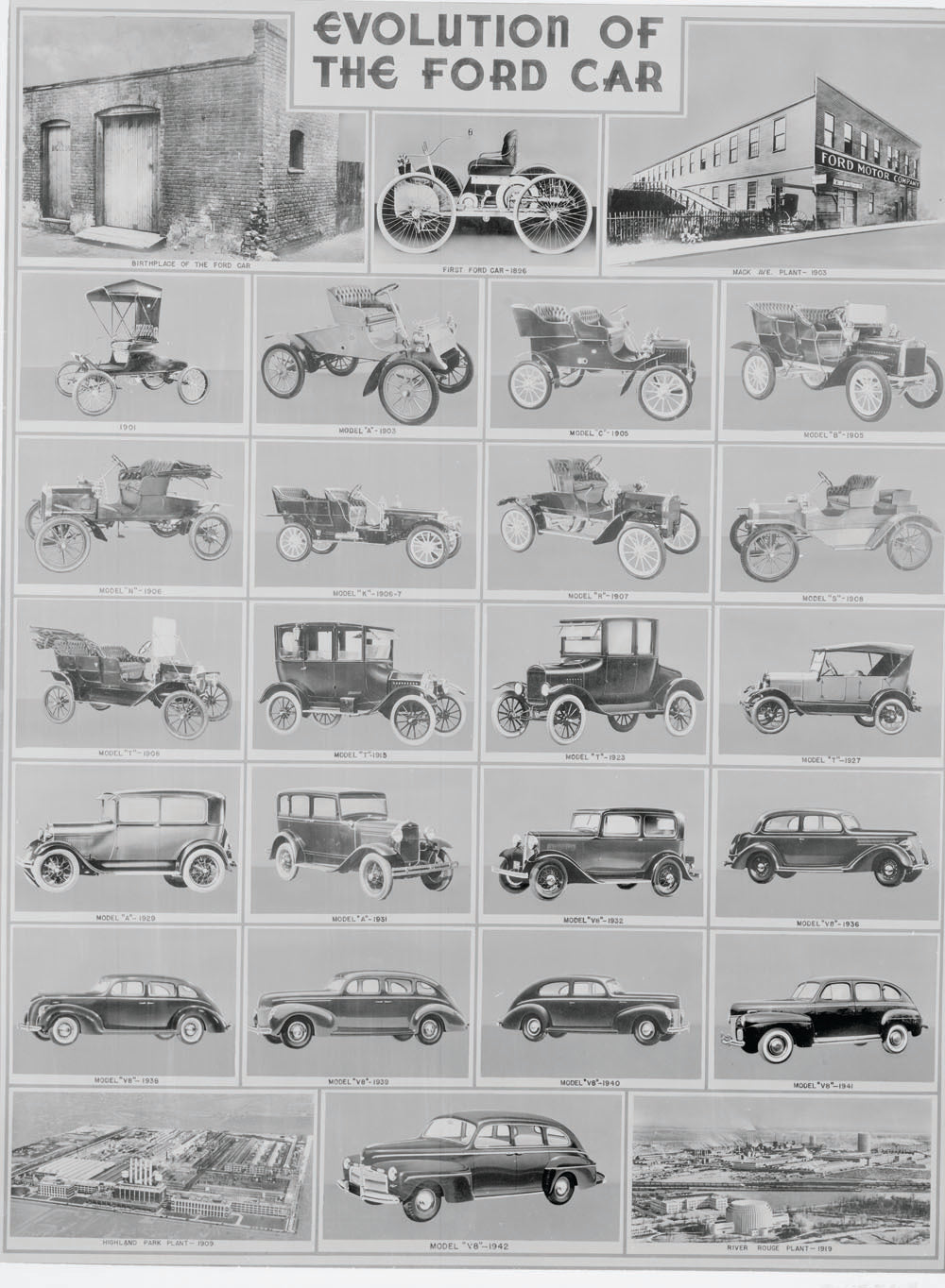 1942 Ford poster Evolution of the Ford Car 0401-0932