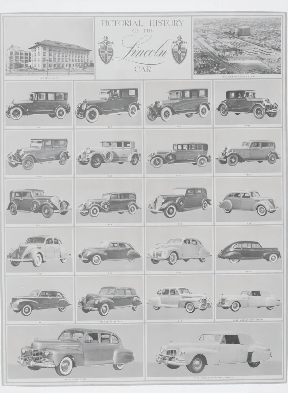 1946 Lincoln poster history of Lincoln car 0401-1042