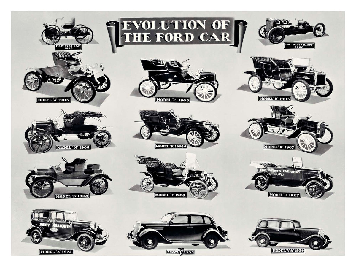1934 Ford poster Evolution of the Ford Car