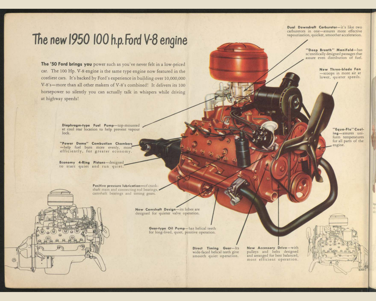 1950 Ford V 8 Vehicle Brochure Page 12 0050-0012 — 16×20 proportions
