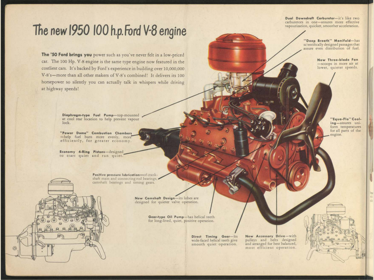 1950 Ford V 8 Vehicle Brochure Page 12 0050-0012 — 18×24 proportions
