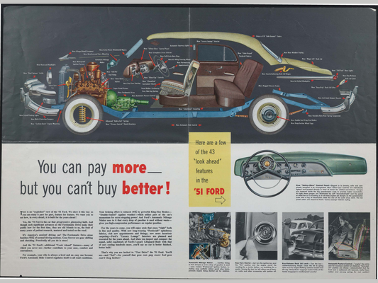 1951 Ford Car Line Brochure Page 2 0051-0009 — 18×24 proportions