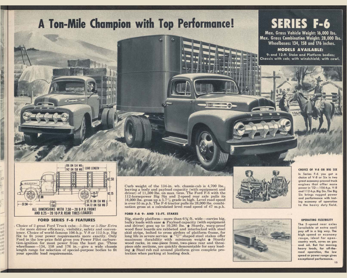 1952 ford trucks Brochure Page 15 0052-0016 — 16×20 proportions