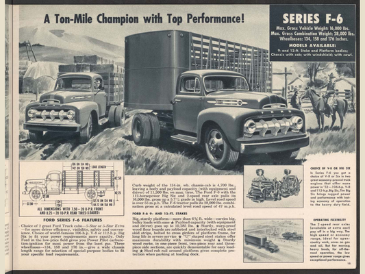 1952 ford trucks Brochure Page 15 0052-0016 — 18×24 proportions