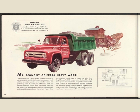 1953 ford truck line Brochure Page 18 0053-0025 — 16×20 proportions