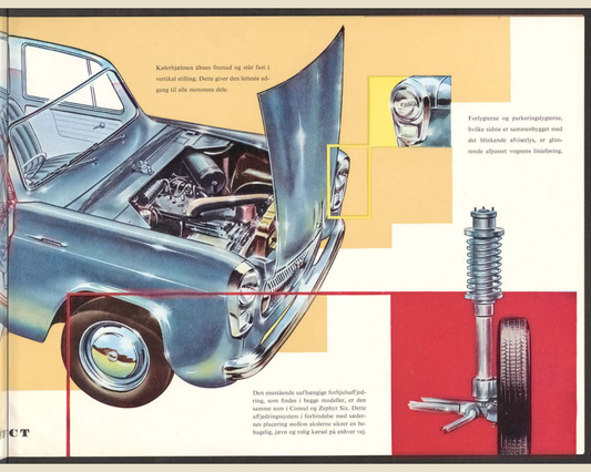 1954 ford anglia 100e and prefect 100e Brochure Page 7 0054-0037 — 16×20 proportions