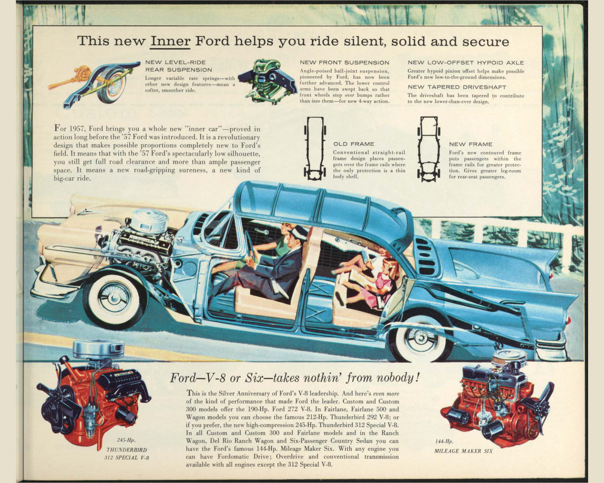 1957 Ford Cars Brochure Page 3 0057-0041 — 16×20 proportions