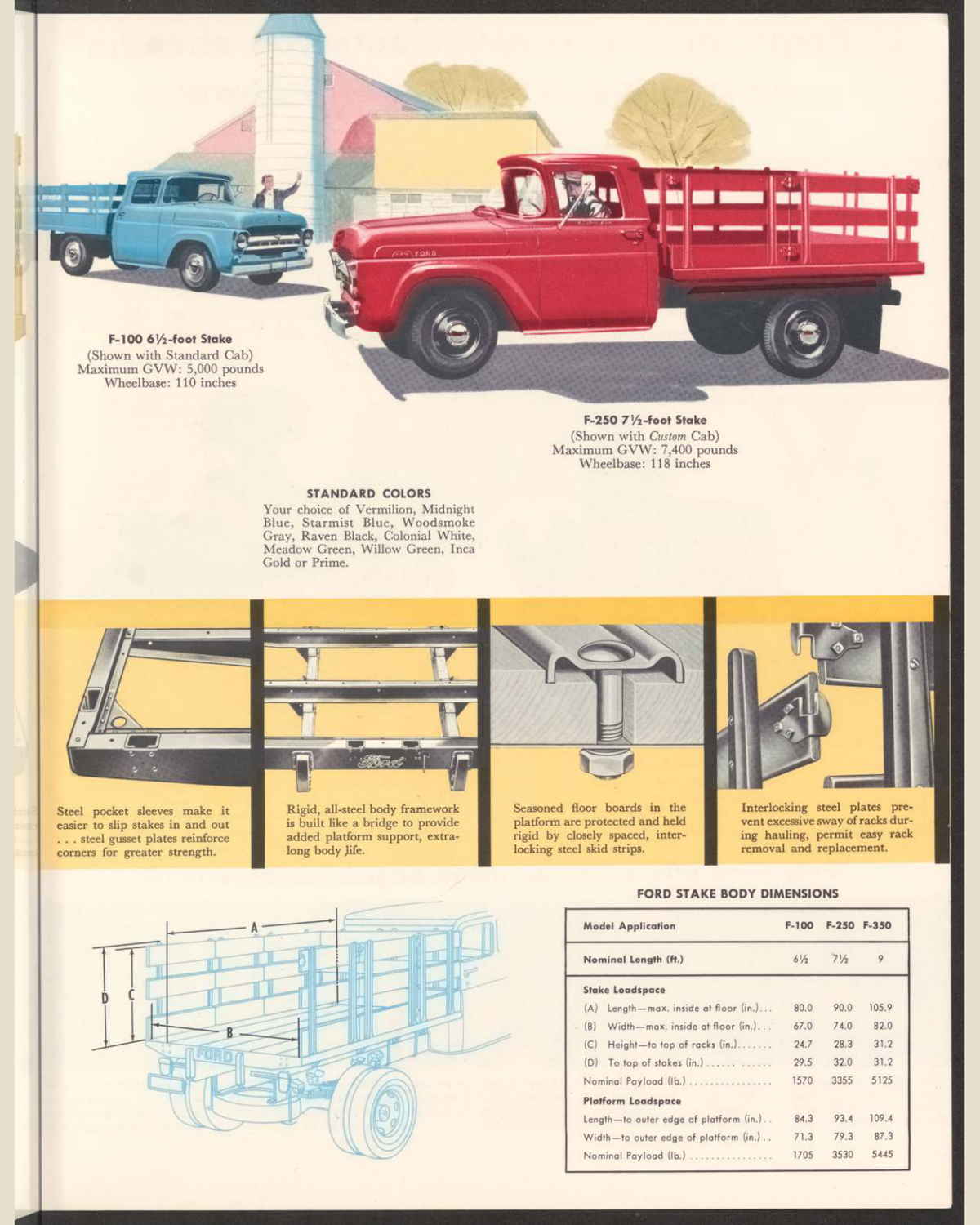 1957 ford f series light duty trucks Brochure Page 11 0057-0064 — 16×20 proportions