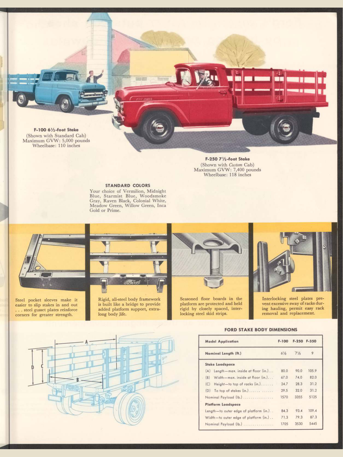 1957 ford f series light duty trucks Brochure Page 11 0057-0064 — 18×24 proportions