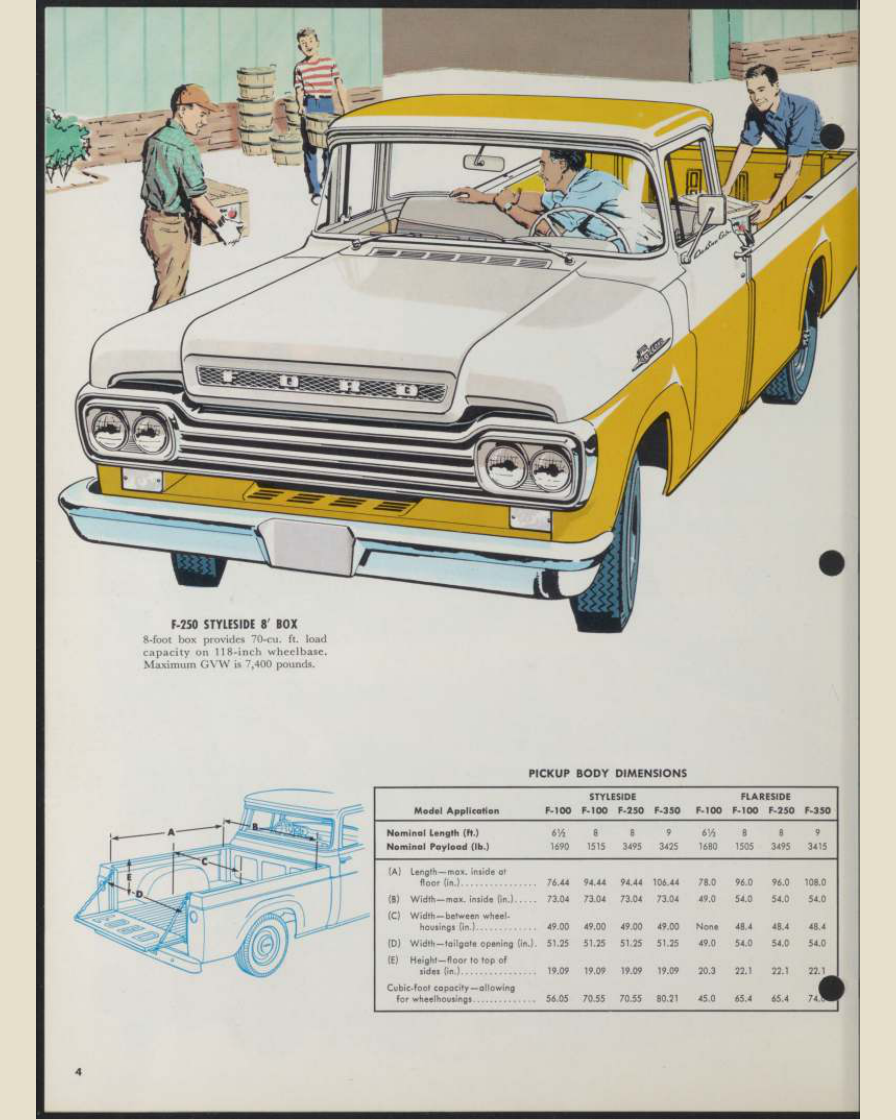 1959 Ford Light Duty F Series trucks Brochure Page 4 0059-0028 — 16×20 proportions