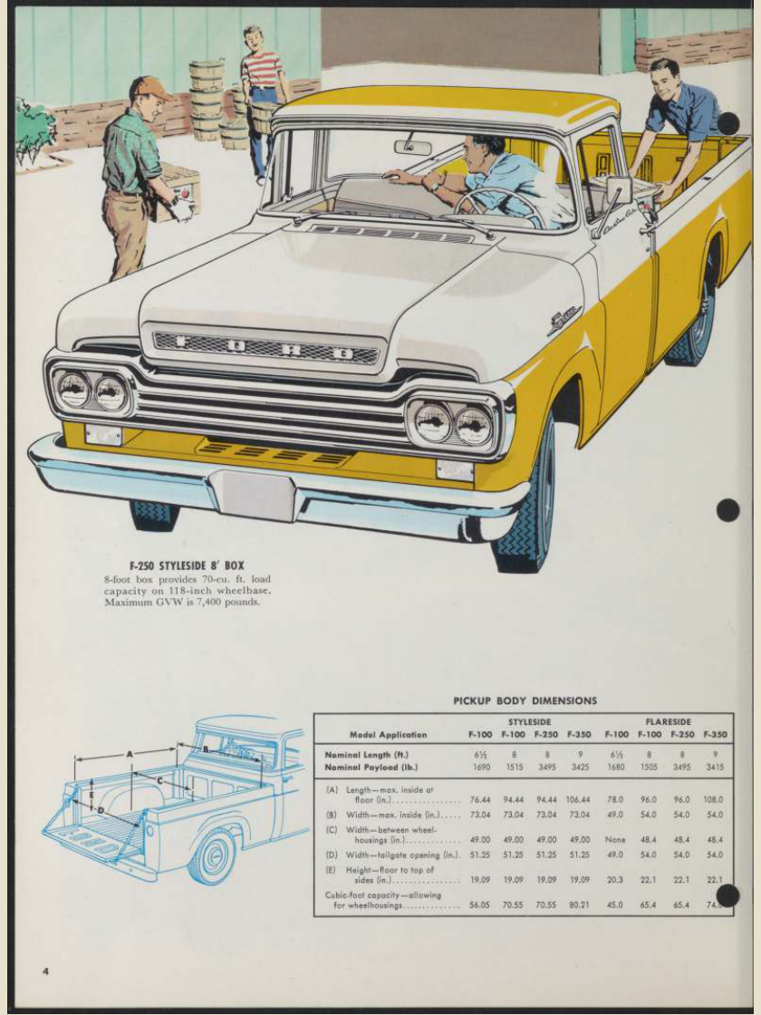 1959 Ford Light Duty F Series trucks Brochure Page 4 0059-0028 — 18×24 proportions