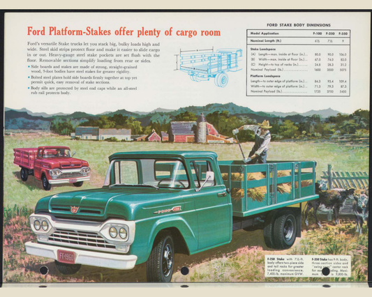 1960 Ford Light Duty Trucks F Series Brochure Page 8 0060-0020 — 16×20 proportions