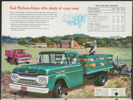 1960 Ford Light Duty Trucks F Series Brochure Page 8 0060-0020 — 18×24 proportions