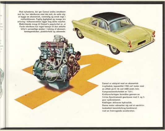 1960 ford consul mk 2 Brochure Page 2 0060-0028 — 16×20 proportions