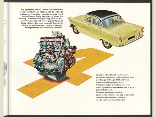 1960 ford consul mk 2 Brochure Page 2 0060-0028 — 18×24 proportions