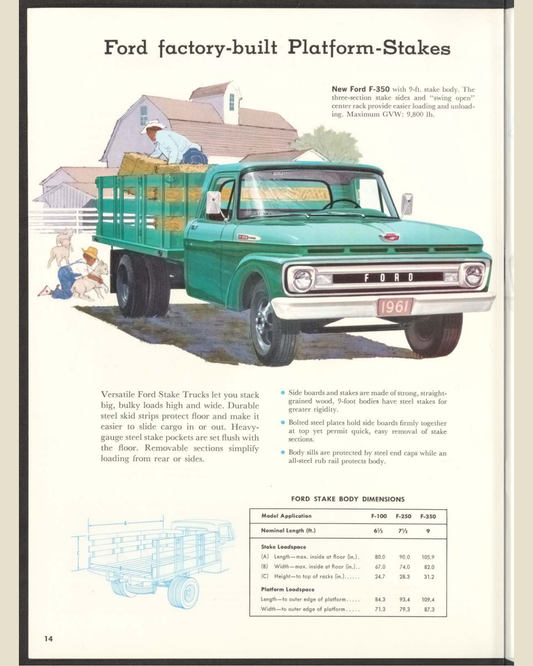 1961 ford pickup trucks Brochure Page 14 0061-0030 — 16×20 proportions