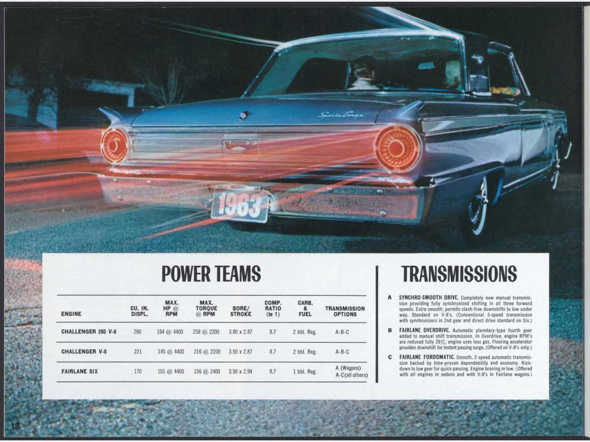 1963 Ford Fairlane Brochure Page 18 0063-0040 — 18×24 proportions