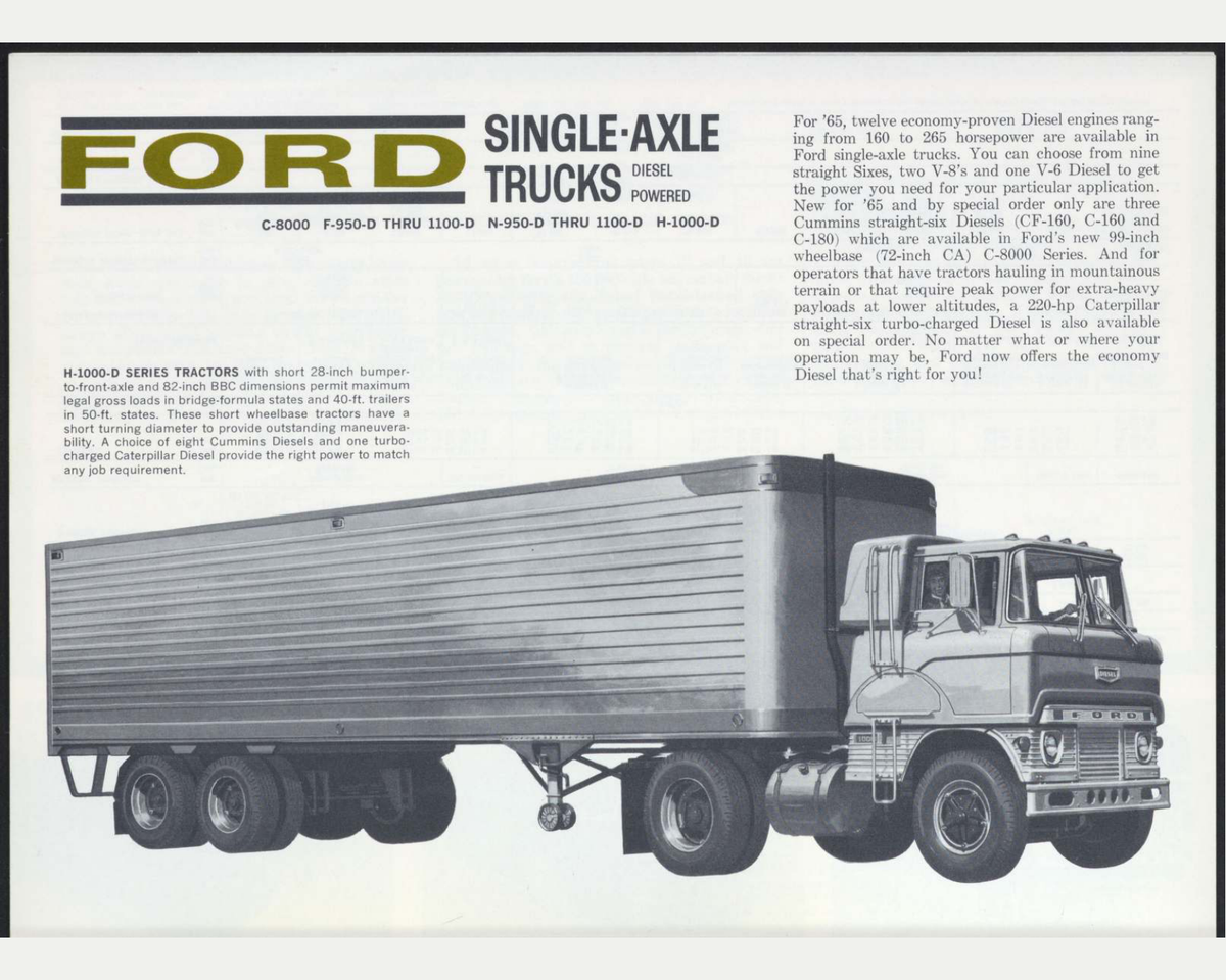1965 Ford Trucks Full Line Catalog Brochure Page 14 0065-0032 — 16×20 proportions