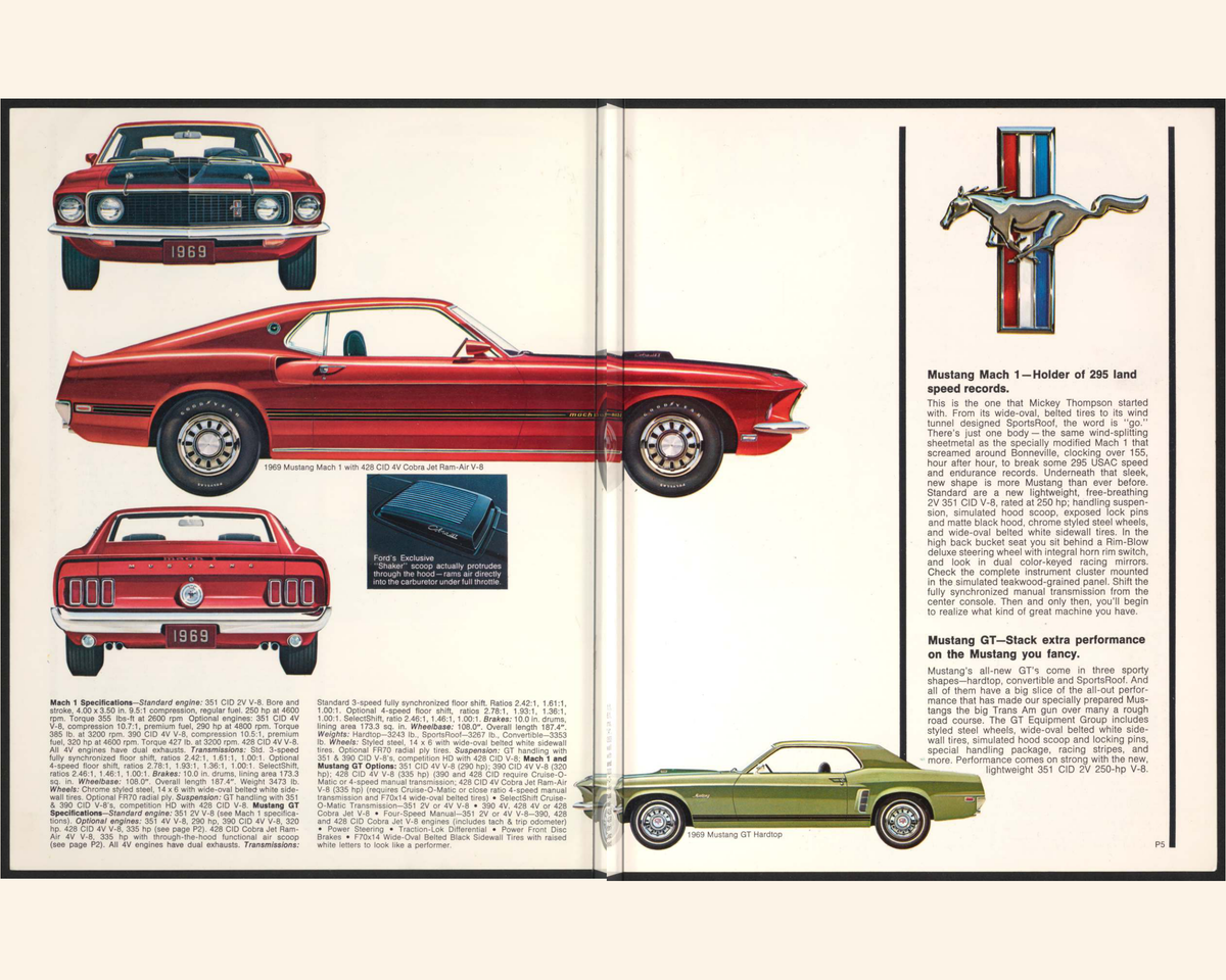 1969 Performance Buyer'S Digest Cobra Torino Mustang Sales Brochure Spread 4-5 0069-0005 — 16×20 proportions