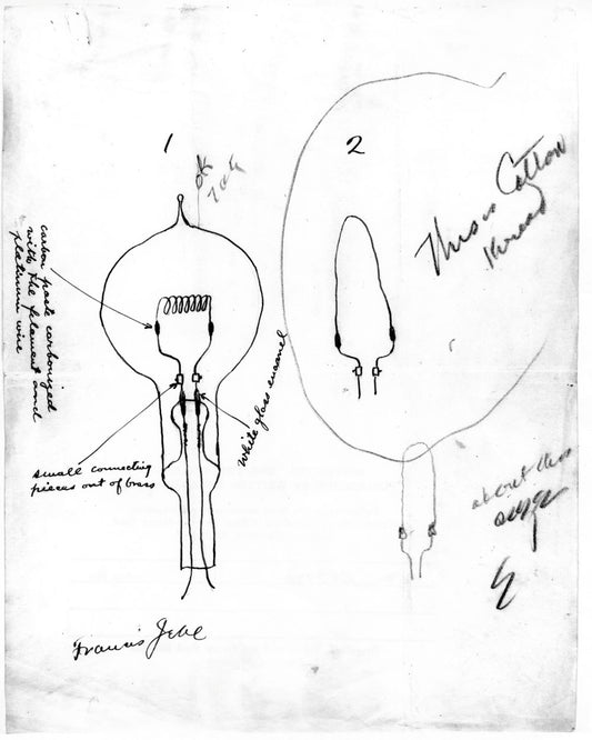 Henry Ford OrvilleWright 04 16 1933 0400-1355