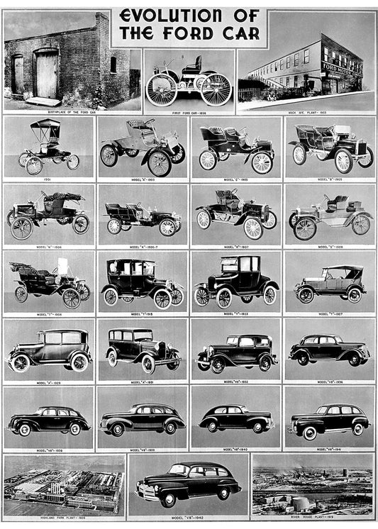1942 Poster Evolution of the Ford Car from 1903  0400-8961