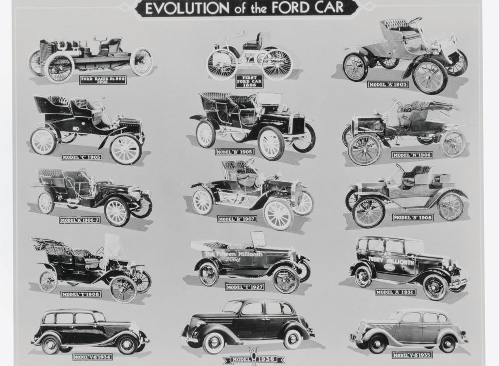 1936 Ford poster Evolution of the Ford Car  0401-0825
