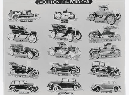 1936 Ford poster Evolution of the Ford Car  0401-0825