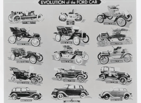 1936 Ford poster Evolution of the Ford Car  0401-0825