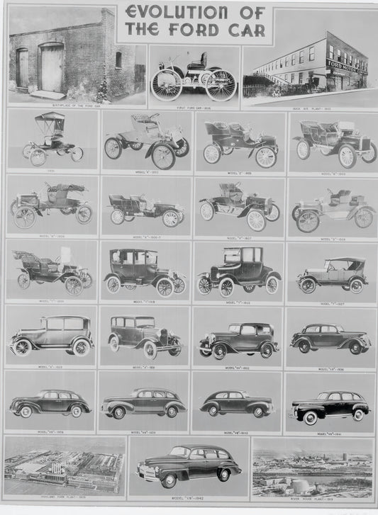1942 Ford poster Evolution of the Ford Car 0401-0932