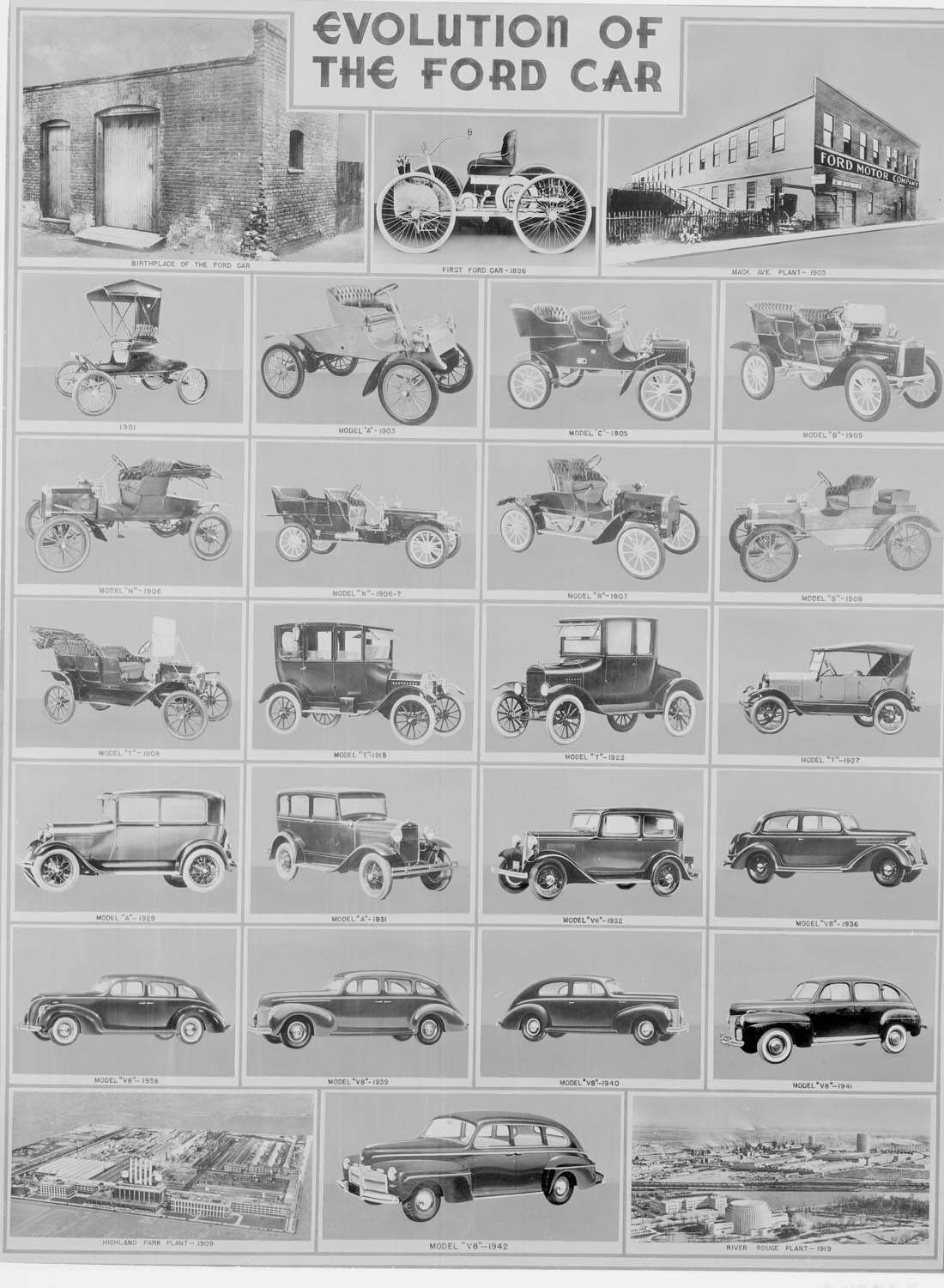 1942 Ford poster Evolution of the Ford Car  0401-0932
