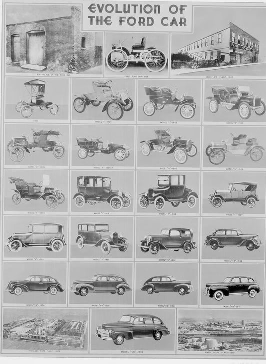 1942 Ford poster Evolution of the Ford Car  0401-0932