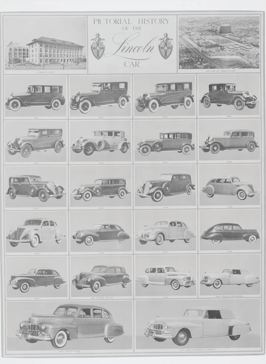 1946 Lincoln poster history of Lincoln car 0401-1042