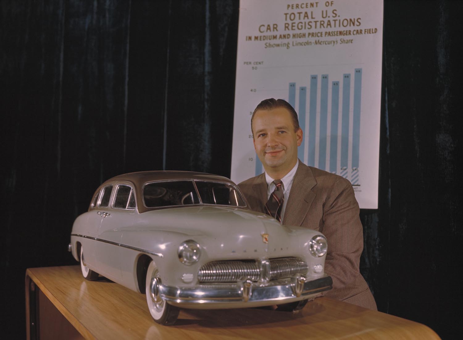 1948 Benson Ford with 1949 Mercury Sport Sedan mod  0401-1080