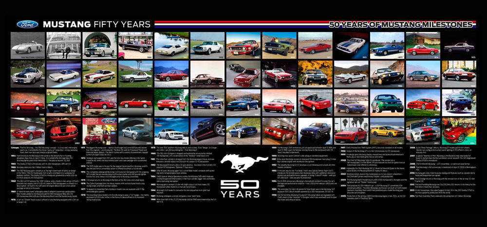 2013 Mustang Timeline Art Poster 0402-8073